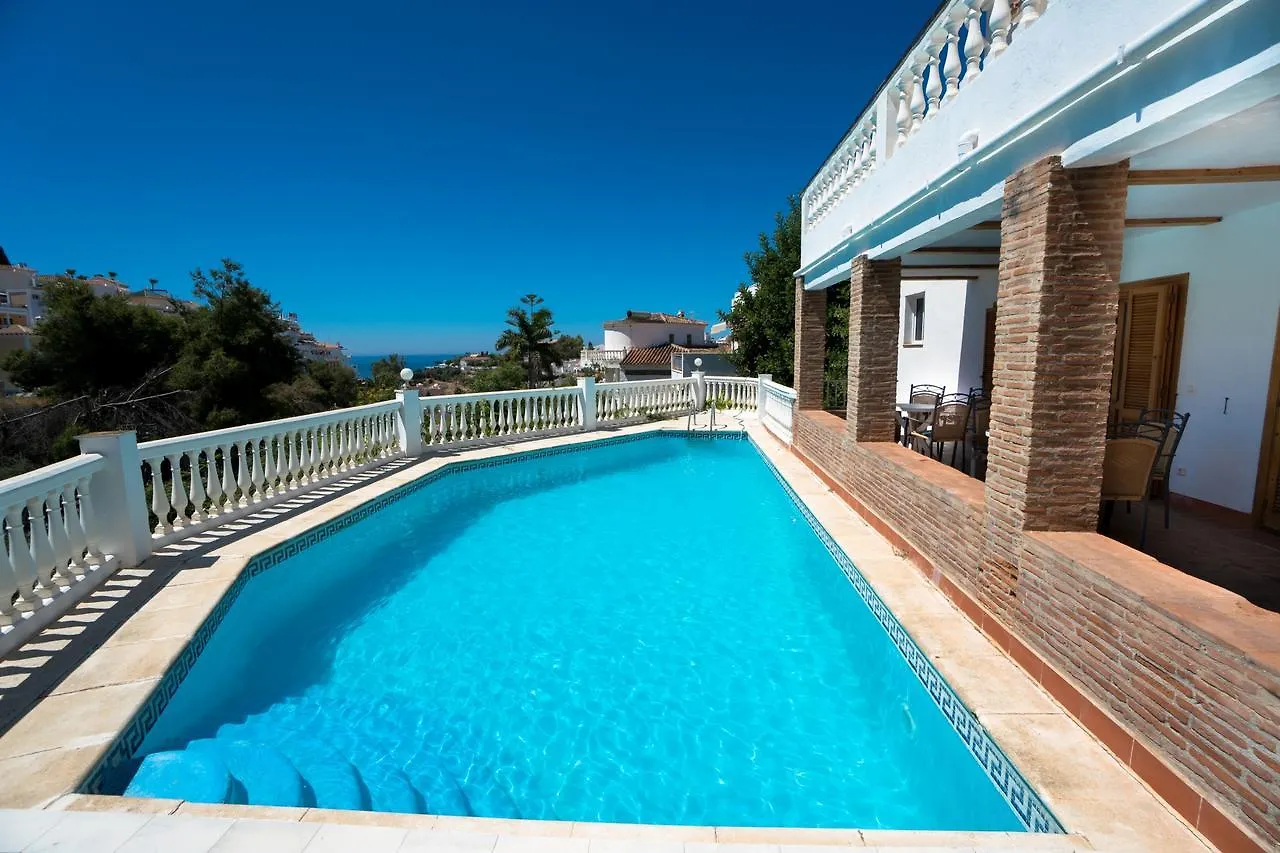 Villa Colina Menyber contacts